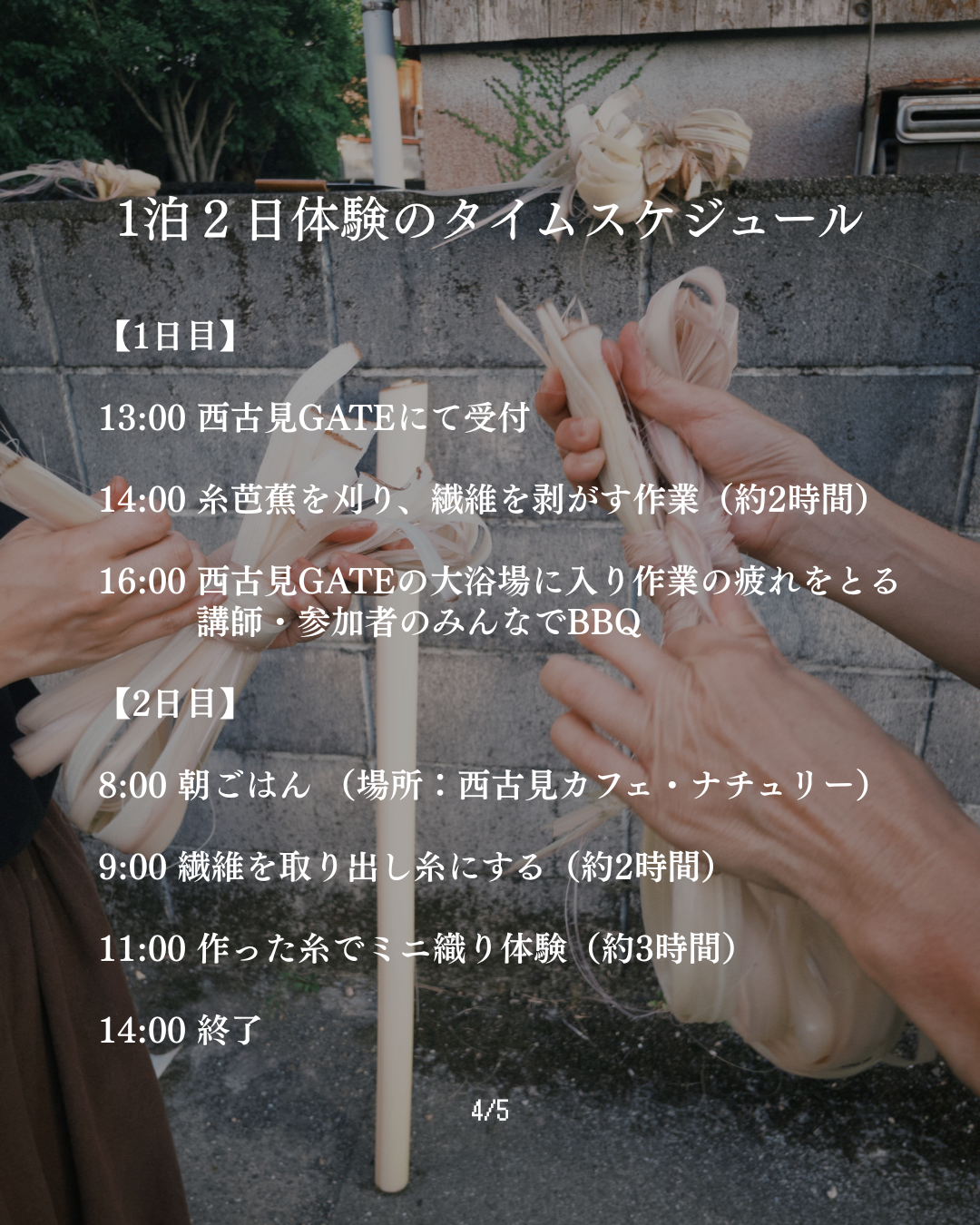 ワークショップのタイムスケジュール